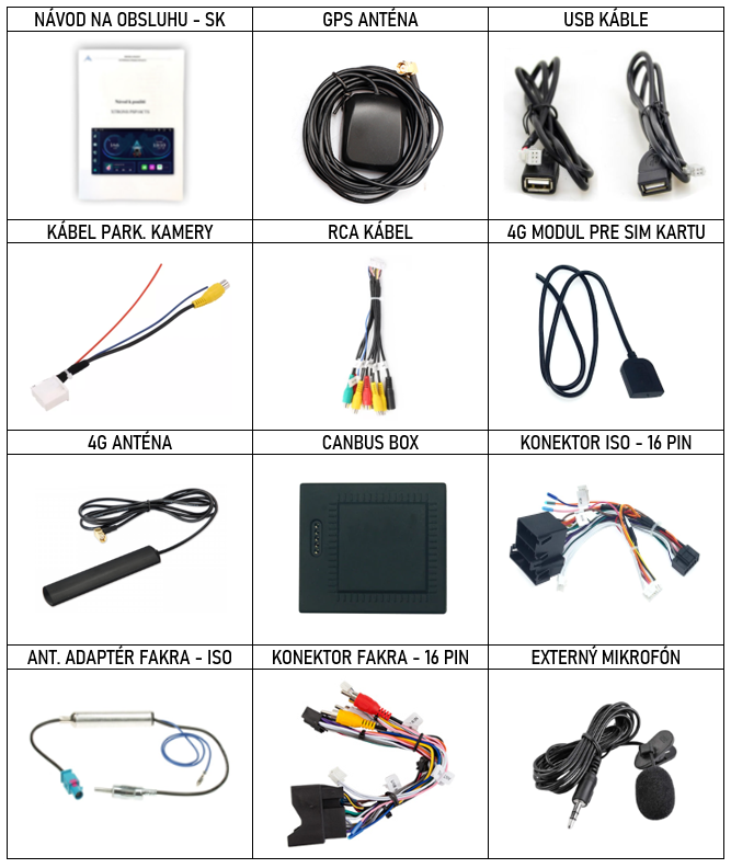 SK Prislusenstvo pre autorádio Xtrons PX72MTVL s AndroidAuto a CarPlay - evtech.sk 2